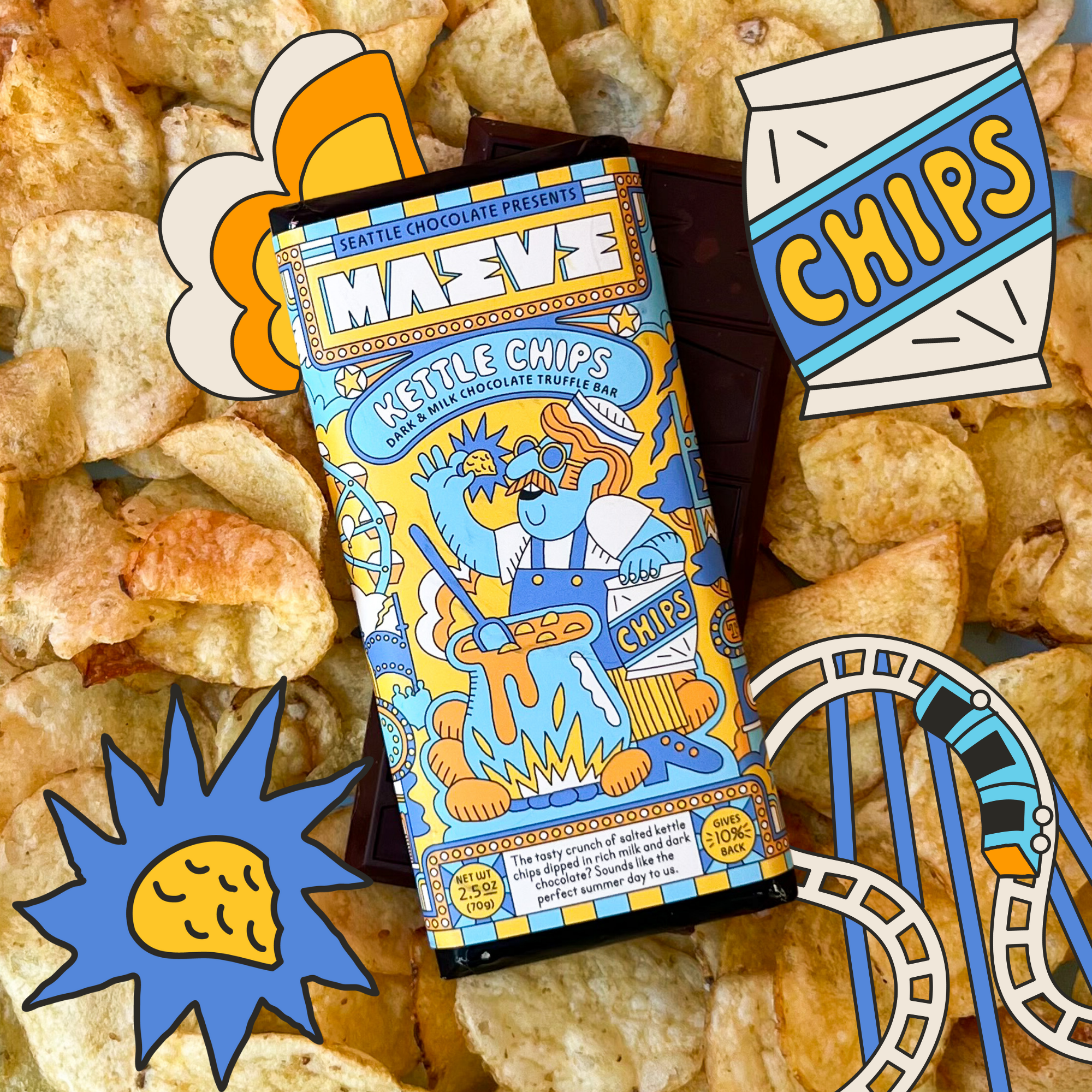 Kettle Chips