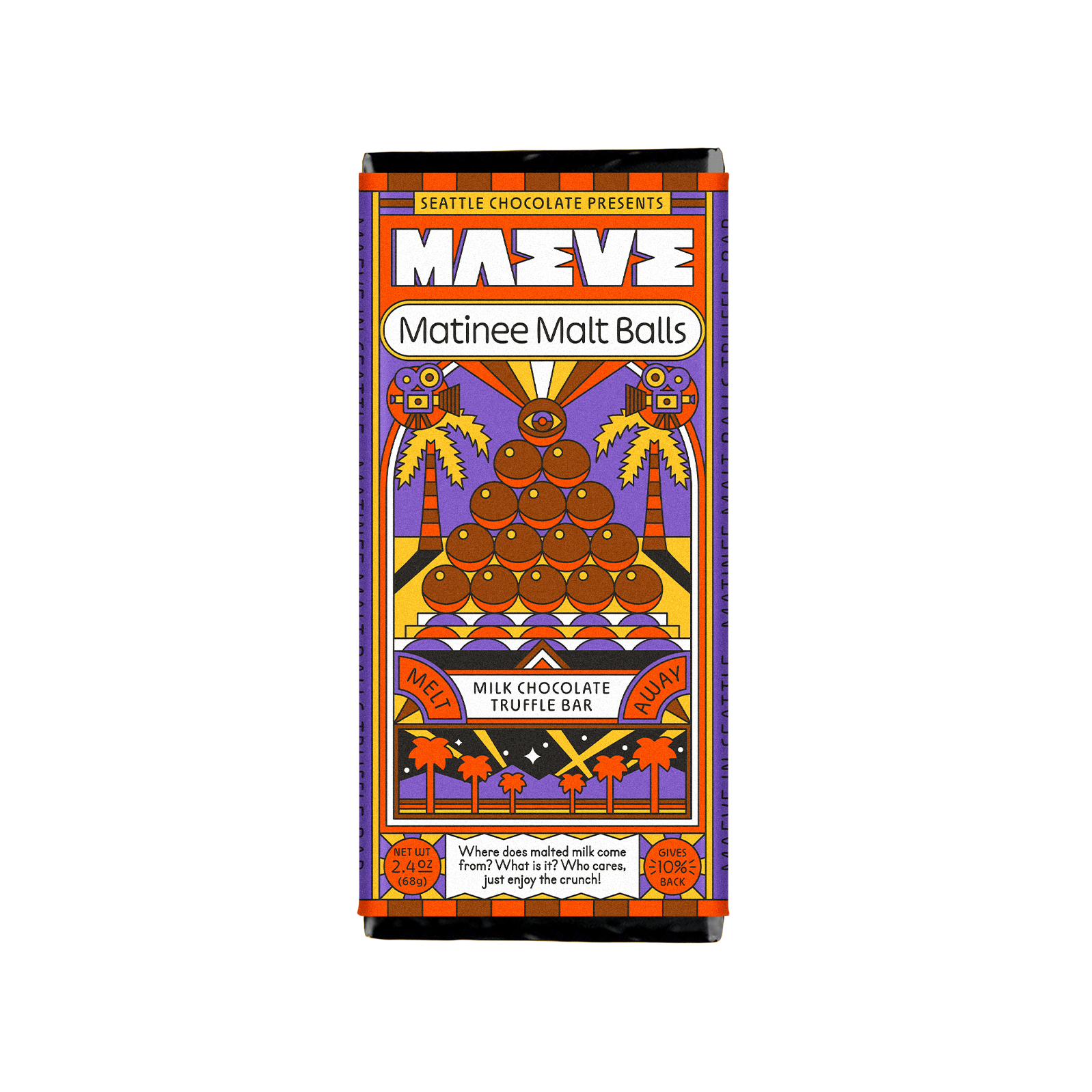 Matinee Malt Balls Truffle Bar Matinee Malt Balls Truffle Bar