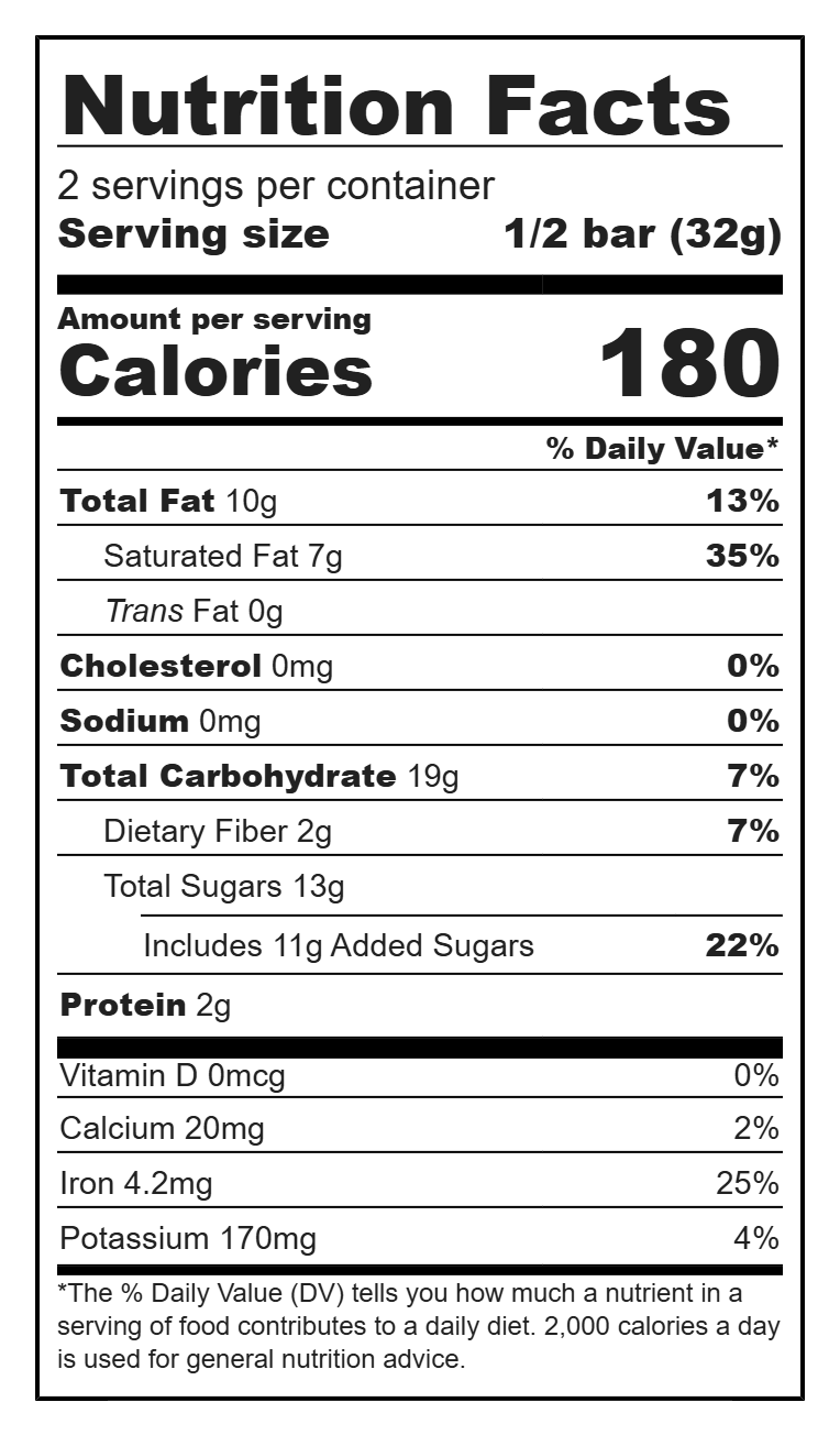 Nutrition label for Forbidden Fruits